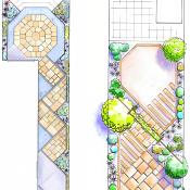 Planowanie ogrodu: projekt Długi wąski ogród Aranżacja